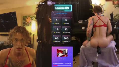 Snapshot of ur_daylee_dose chatting on 22, 1, 2025 Ur Daylee dose online show from 22, 1, 2025