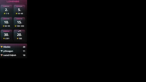 Valkiria moore  online show from 17, 1, 2025