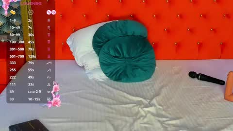 Snapshot of valleriejonnes chatting on 10, 3, 2025 Valerie Val V online show from 10, 3, 2025
