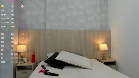 Snapshot of victoria_pachon chatting on 22, 2, 2026 victoria_pachon online show from 22, 2, 2026