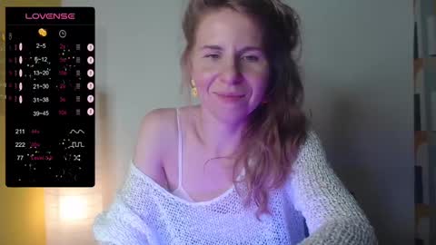 Snapshot of violetplath chatting on 6, 12, 2024 Violet next stream December 6 online show from 6, 12, 2024