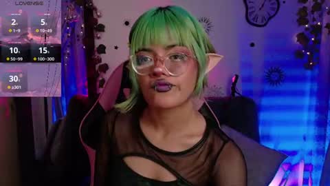 Snapshot of weed420moni chatting on 15, 7, 2026 weed420moni online show from 15, 7, 2026