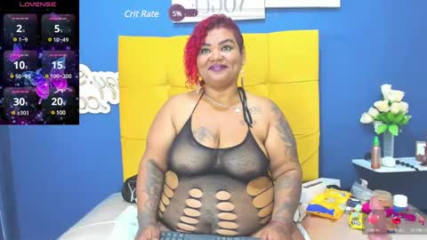 Snapshot of xandy_stuarth chatting on 5, 1, 2025 xandy_stuarth online show from 5, 1, 2025