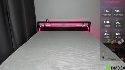 Lola online show from 8, 2, 2025