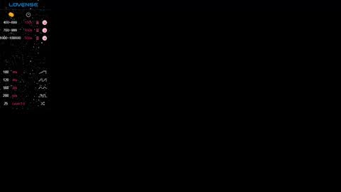 Cindy online show from 8, 12, 2024