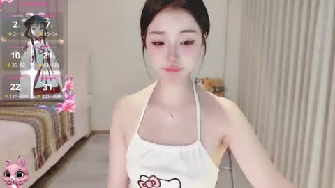 xiaoyu ko online show from 26, 4, 2026