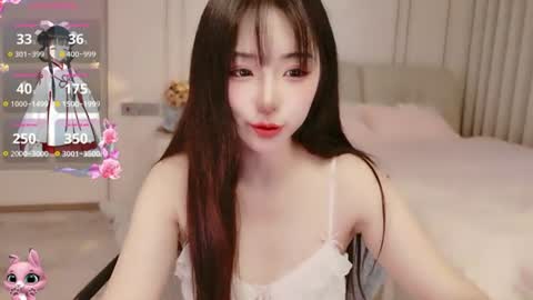 Snapshot of xiaoyu_ko chatting on 3, 7, 2026 xiaoyu ko online show from 3, 7, 2026