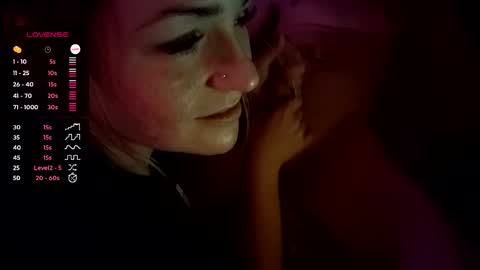 xkittymeowz online show from 16, 12, 2025