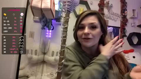 xkittymeowz online show from 9, 4, 2026