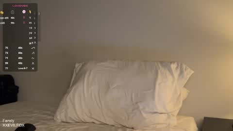 Fox online show from 15, 4, 2026