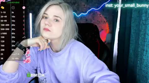 Snapshot of your_small_bunny chatting on 18, 5, 2026 Molly online show from 18, 5, 2026