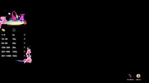 Anna online show from 20, 10, 2025