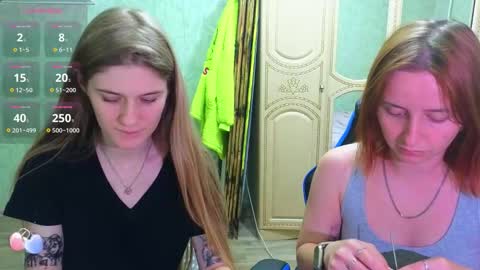 Snapshot of yourwishnes chatting on 1, 10, 2025 Sweet Sasha online show from 1, 10, 2025
