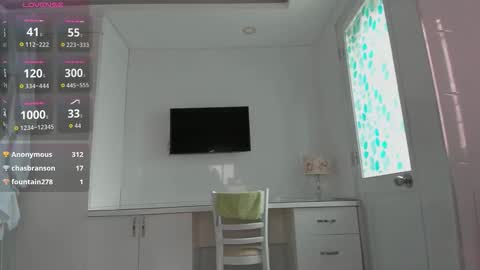 Yuki online show from 3, 2, 2026