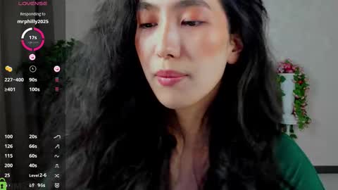 Cindey online show from 27, 2, 2026