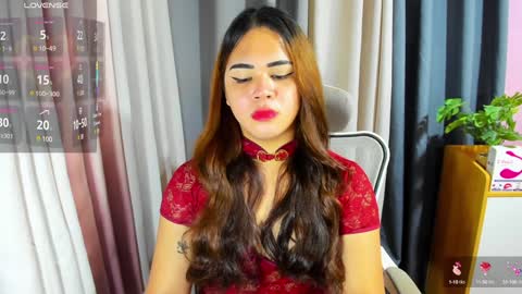 Zendaya online show from 31, 1, 2025