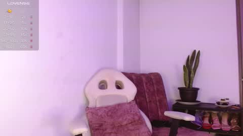 Snapshot of zoe_wils1 chatting on 11, 2, 2026 Fer Model independiente online show from 11, 2, 2026