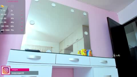 Snapshot of zoey_cooper chatting on 14, 1, 2025 zoey Independent model online show from 14, 1, 2025