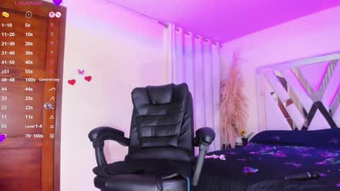 zully_jones online show from 3, 10, 2025