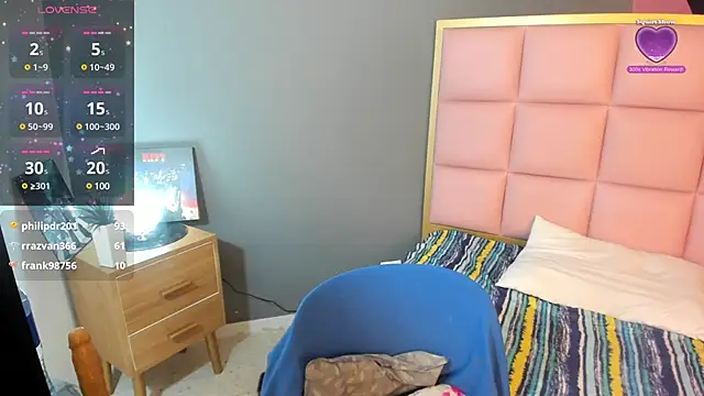 Snapshot of samanthaanderson_ chatting on 14, 3, 2025 samanthaanderson  online show from 14, 3, 2025