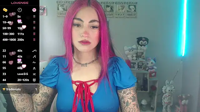 Snapshot of abbie_stone chatting on 3, 7, 2026 abbie stone online show from 3, 7, 2026