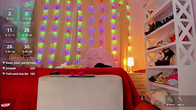 Snapshot of loliswet2 chatting on 21, 3, 2025 loliswet2 online show from 21, 3, 2025