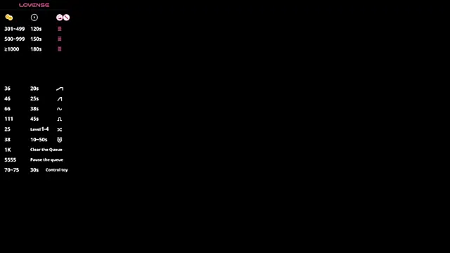 eva m1racle  online show from 15, 1, 2025