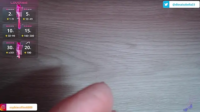 Snapshot of isabella_goddess2023 chatting on 21, 1, 2025 isabella goddess2023 online show from 21, 1, 2025