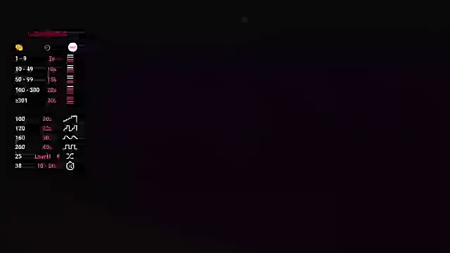 Snapshot of SmokeShow686 chatting on 5, 3, 2025 SmokeShow686 online show from 5, 3, 2025