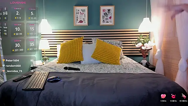 Luisa Sweet2 online show from 30, 1, 2025