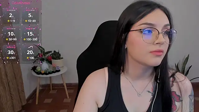 Snapshot of anaveleeez chatting on 1, 12, 2024 anaveleeez online show from 1, 12, 2024