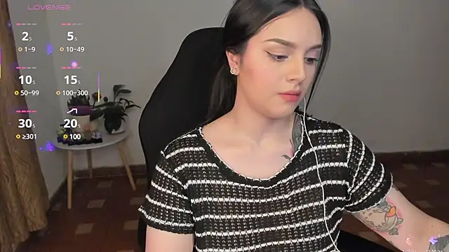 Snapshot of anaveleeez chatting on 2, 3, 2025 anaveleeez online show from 2, 3, 2025