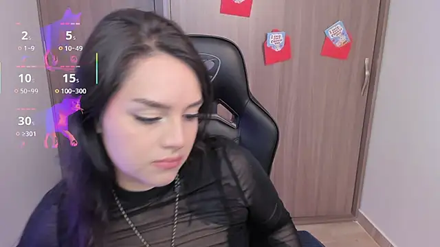 anaveleeez online show from 10, 2, 2026