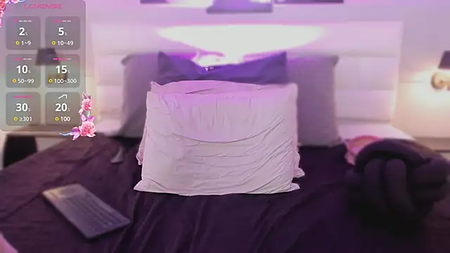 isabella simons online show from 28, 2, 2025