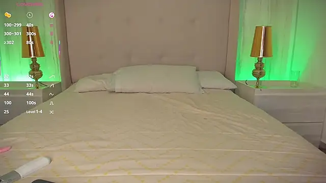 kaylarossi online show from 7, 3, 2026