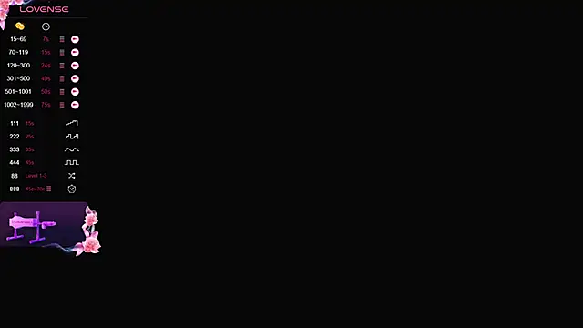 Snapshot of VanessaSimon chatting on 3, 2, 2025 VanessaSimon online show from 3, 2, 2025