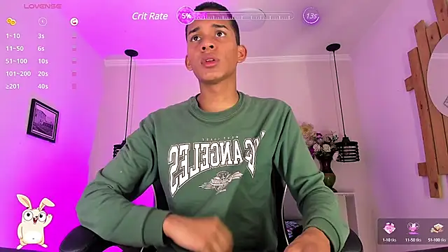 dilan alfonzo online show from 1, 12, 2024