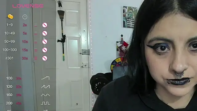 Acid666 alice online show from 4, 12, 2024