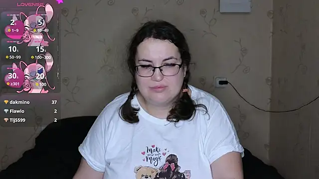 VladaCandy online show from 14, 1, 2025