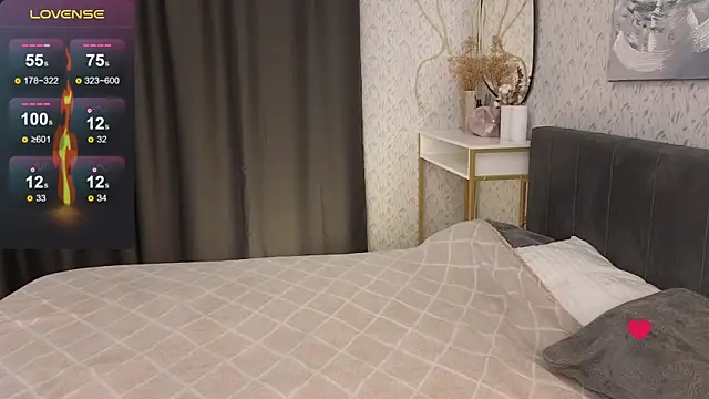 Snapshot of YourSweetDream_ chatting on 15, 9, 2025 YourSweetDream online show from 15, 9, 2025