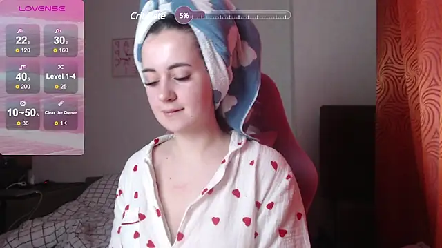 Snapshot of SweetieKendl chatting on 7, 2, 2025 SweetieKendl online show from 7, 2, 2025