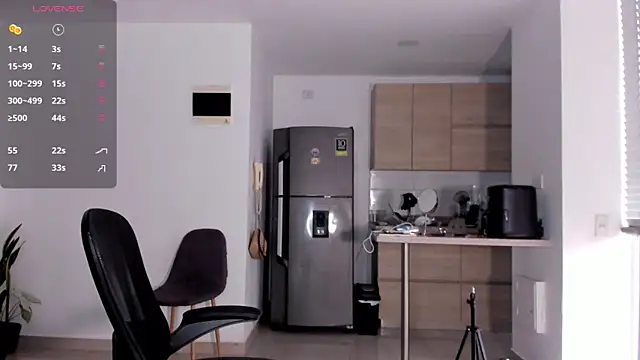 AnaHenao online show from 1, 12, 2025