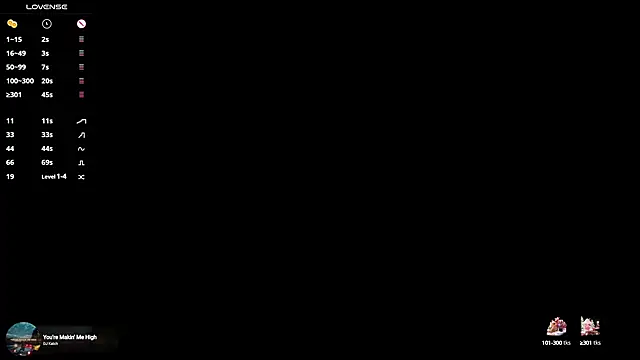 kim sojinn online show from 28, 12, 2024