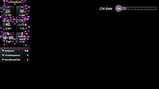 lorenapinto online show from 6, 3, 2025