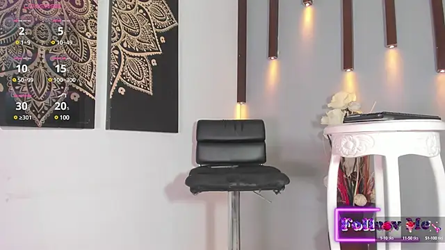 sweet melody8 online show from 17, 1, 2025