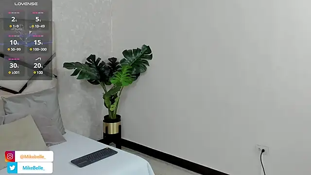 mike belle online show from 4, 1, 2025