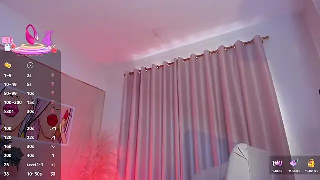 Snapshot of SkiinnyAna chatting on 14, 3, 2025 SkiinnyAna online show from 14, 3, 2025