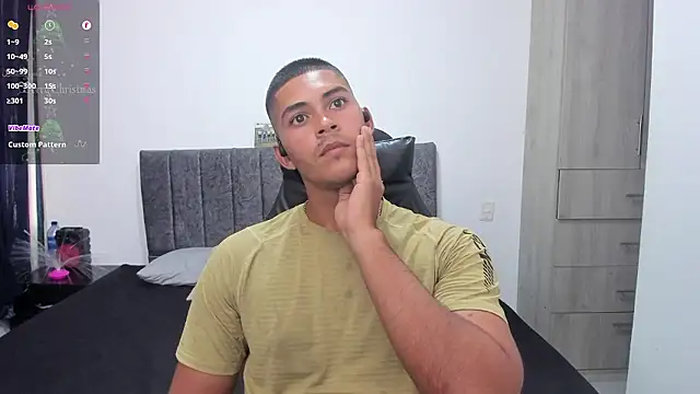 Iamdylan777 online show from 7, 1, 2026