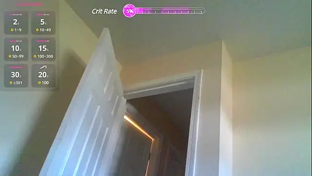 Snapshot of Geaux_Again chatting on 2, 1, 2025 Geaux Again online show from 2, 1, 2025