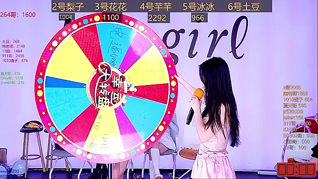 Snapshot of NEW-girl520 chatting on 13, 1, 2025 NEW-girl520 online show from 13, 1, 2025